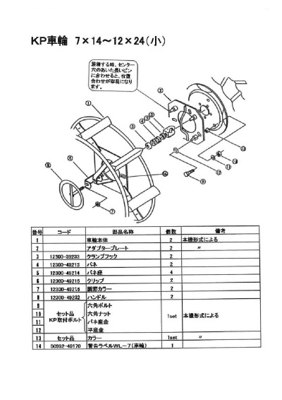 KP車輪（小）7×14～12×24 | 株式会社スズテック